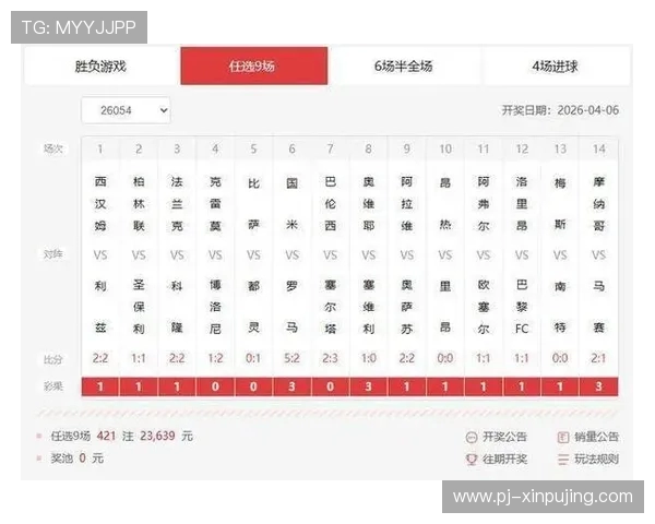 欧冠体育-最新动态：10倍大冷造足彩头奖空开 二等9.3万滚存609万